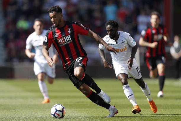 现历史级别 现历史级别